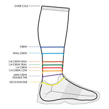 画像をギャラリービューアに読み込む, LiteTrail RUNNING ライト・トレイル・ラン(1/4Crew)